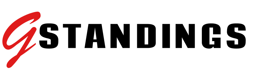 GStandings Logo