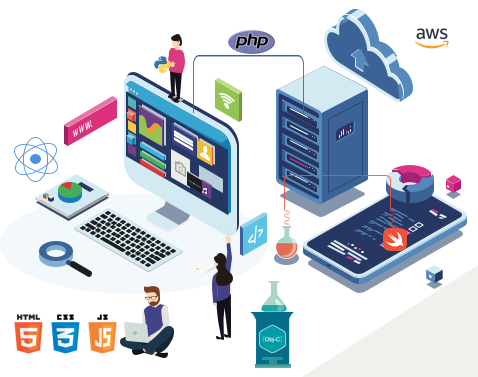 Enterprise Software Solutions by Brisk Labs